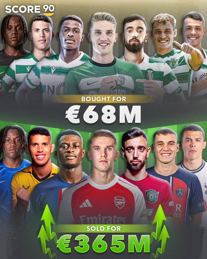 HIT! Sporting kupił piłkarzy za 68 mln euro, a SPRZEDAŁ za... O.o
